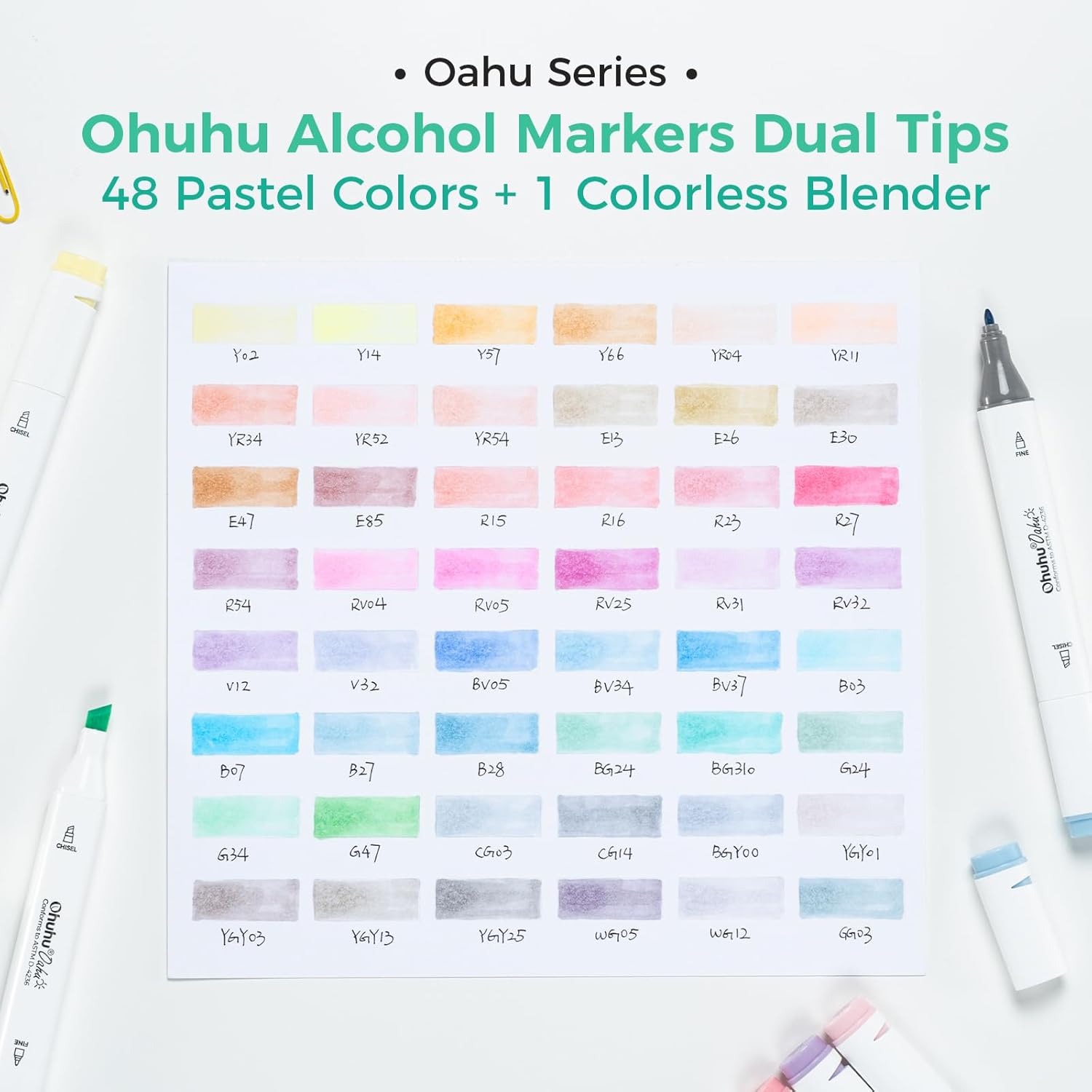 Ohuhu Alcohol Markers 48 Pastel Colors - Image 5
