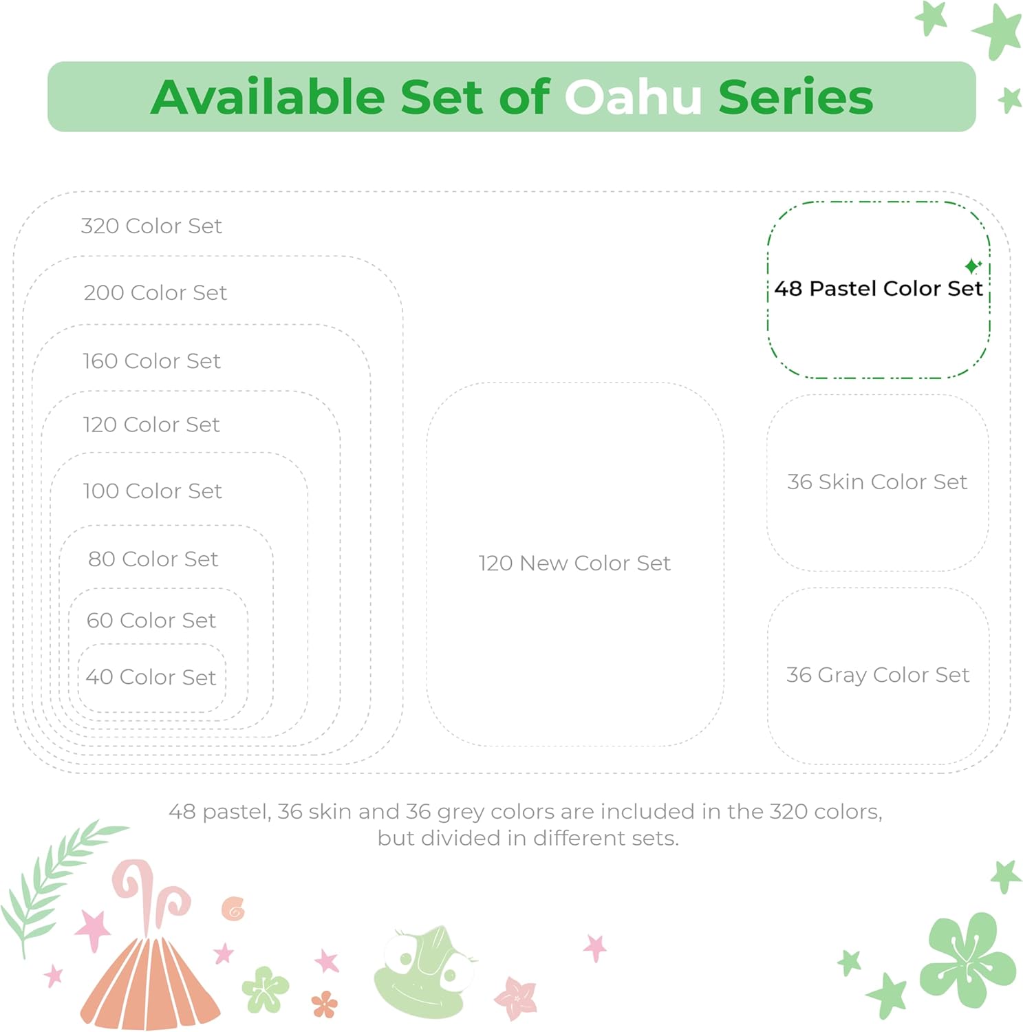 Ohuhu Alcohol Markers 48 Pastel Colors - Image 8