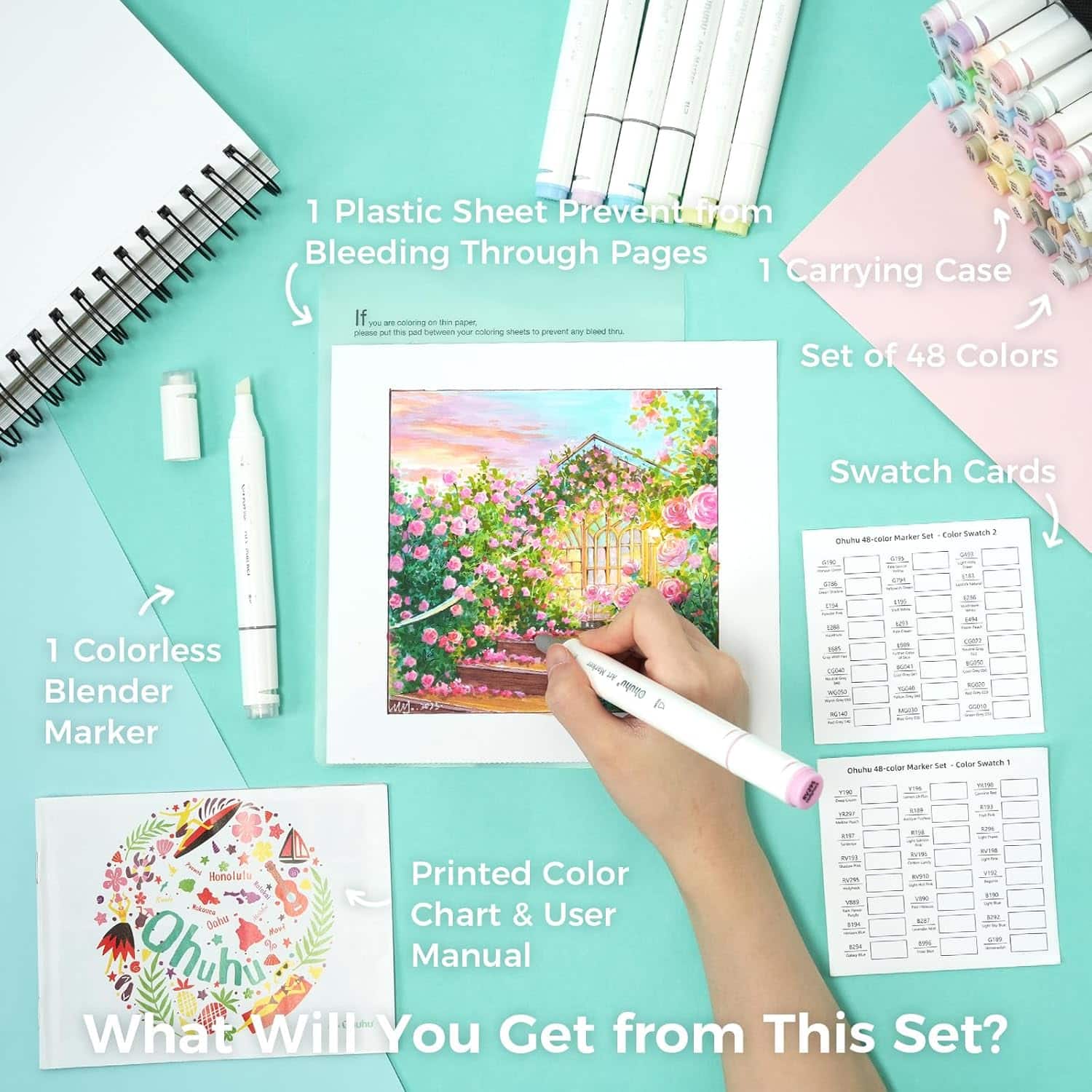 Ohuhu Alcohol Markers 48 Pastel Colors - Image 9